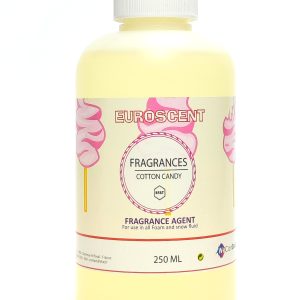 charset=InvalidCharsetId 97184